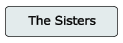 The Sisters